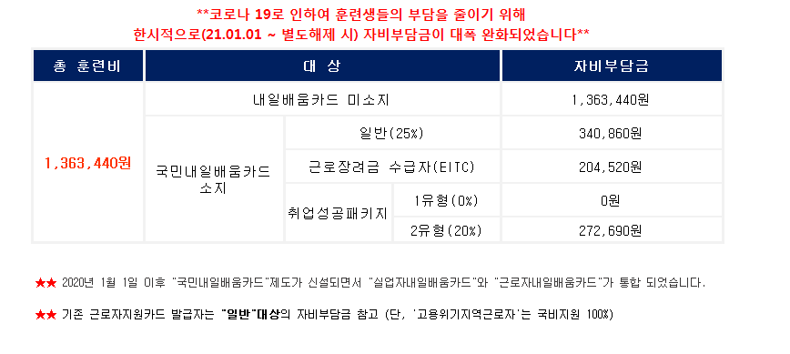 사용자 등록이미지